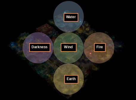 Feria map split into fire, water, earth, wind and darkness zones