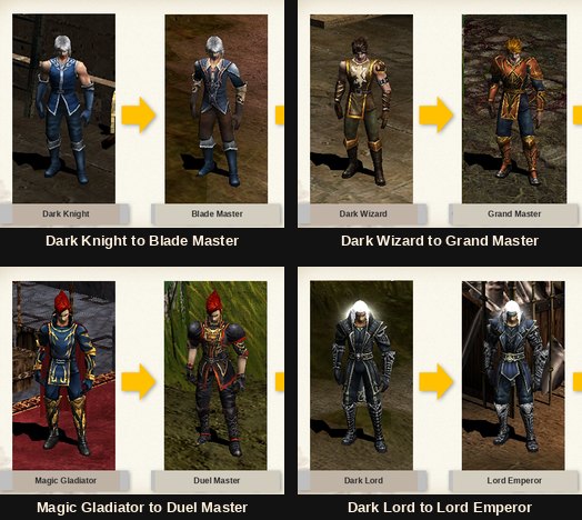 Class evolution art for Dark Knight, Dark Wizard, Magic Gladiator and Dark Lord