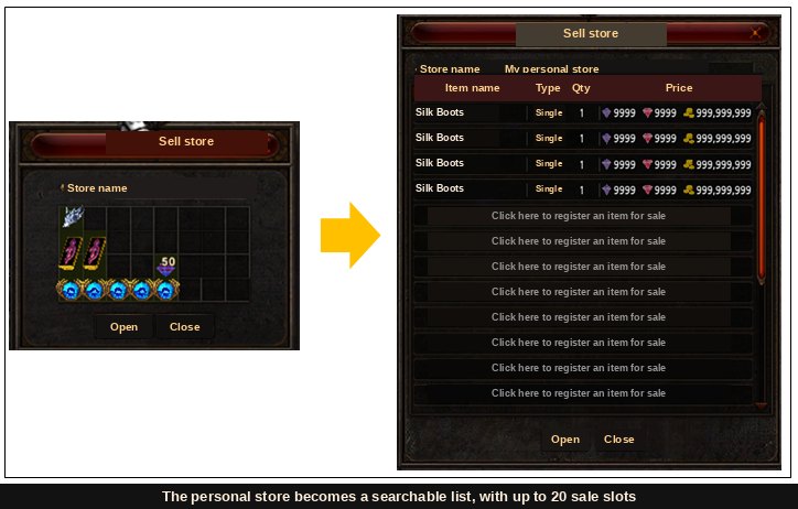 The old inventory-style sell store next to the new list-format store