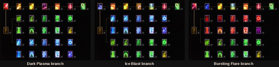 The three Gun Crusher skill enhancement branches