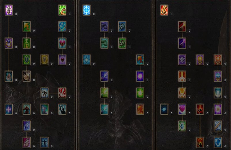 The Gun Crusher master skill tree