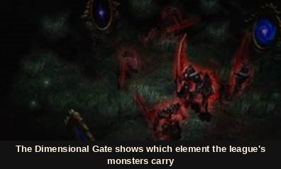 The Dimensional Gate showing the league's element