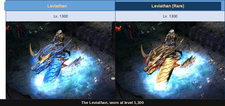 The Leviathan Guardian and its rare colourway
