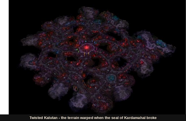 The Twisted Kalutan map