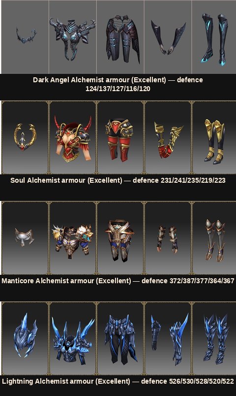 High tier Excellent Alchemist armour from Dark Angel to Lightning