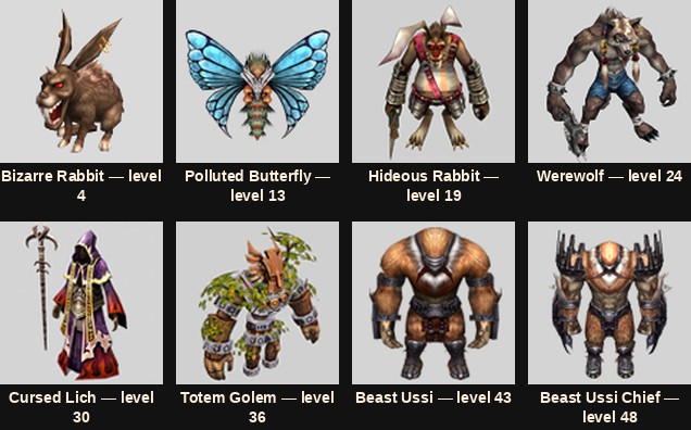 The eight Elbeland monsters added in Mu Online Season 3