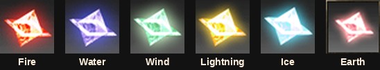 The six seed attributes of the Mu Online Season 4 socket system