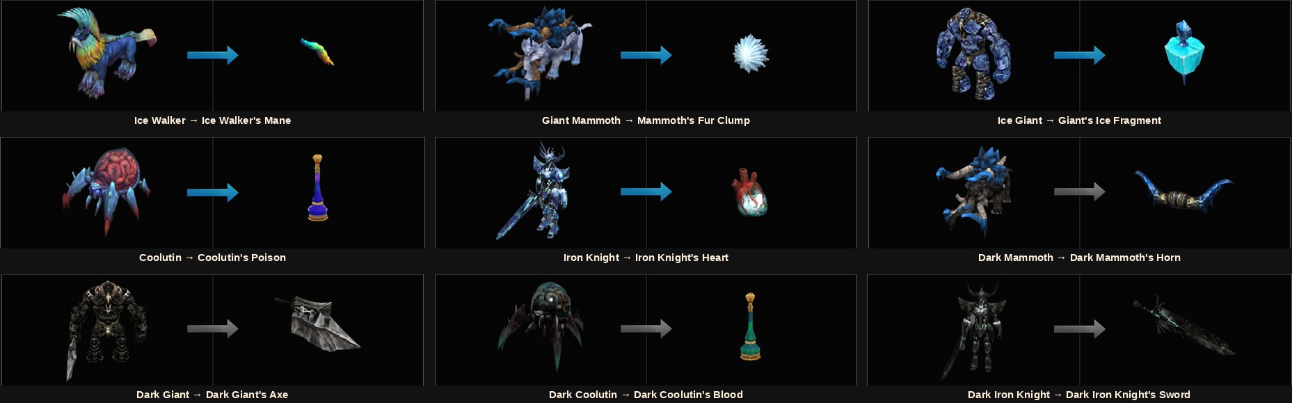 The nine Raklion monsters that drop socket weapon materials